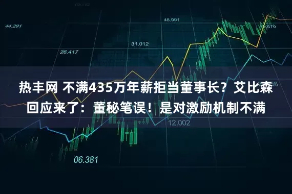 热丰网 不满435万年薪拒当董事长？艾比森回应来了：董秘笔误！是对激励机制不满